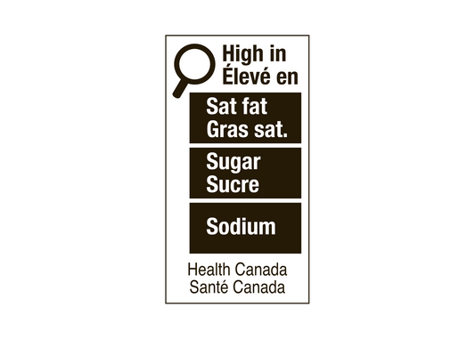 Symbole nutritionnel sur le devant de l'emballage